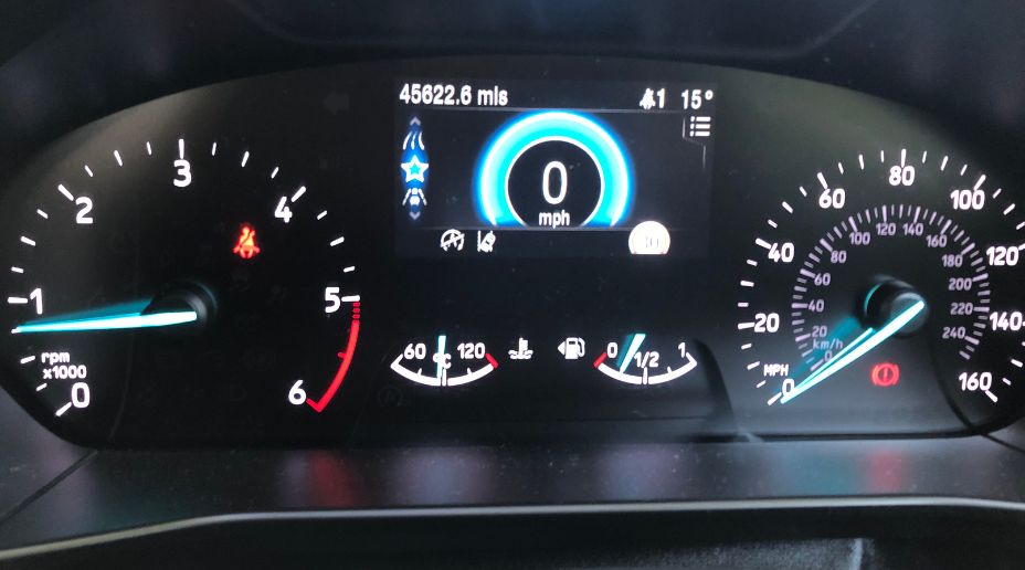 deshboard image example