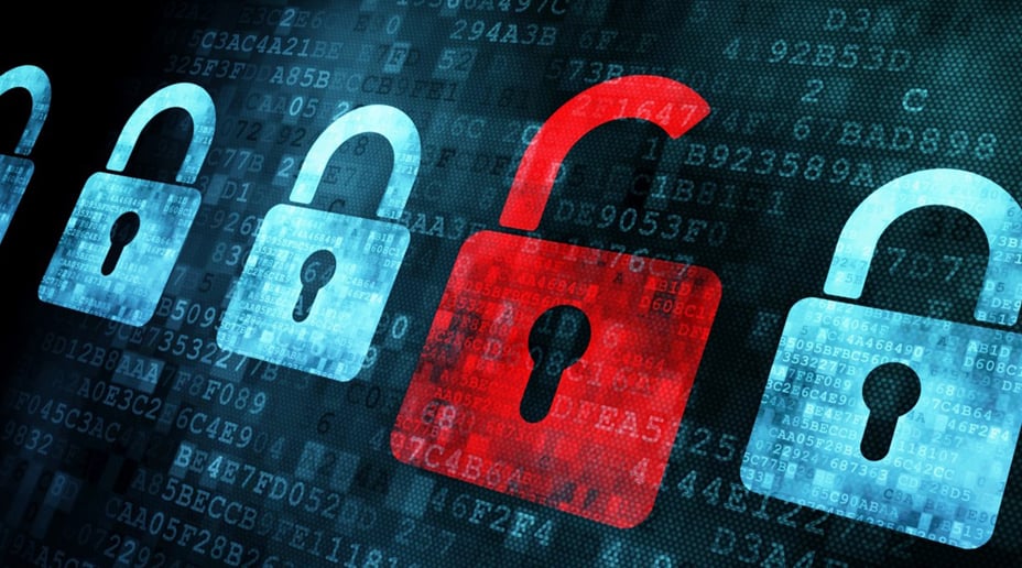 cyber risk