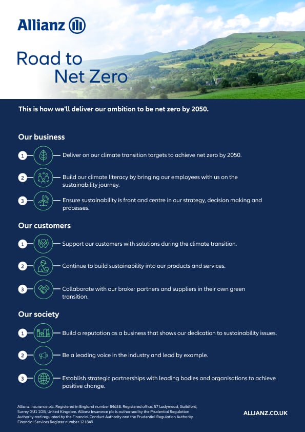 Allianz UK road to net-zero