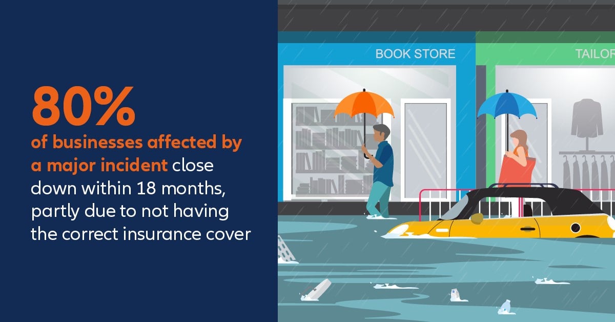 insurance stats infographic