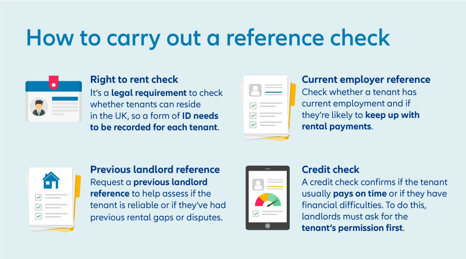 how to carry out a reference check guide