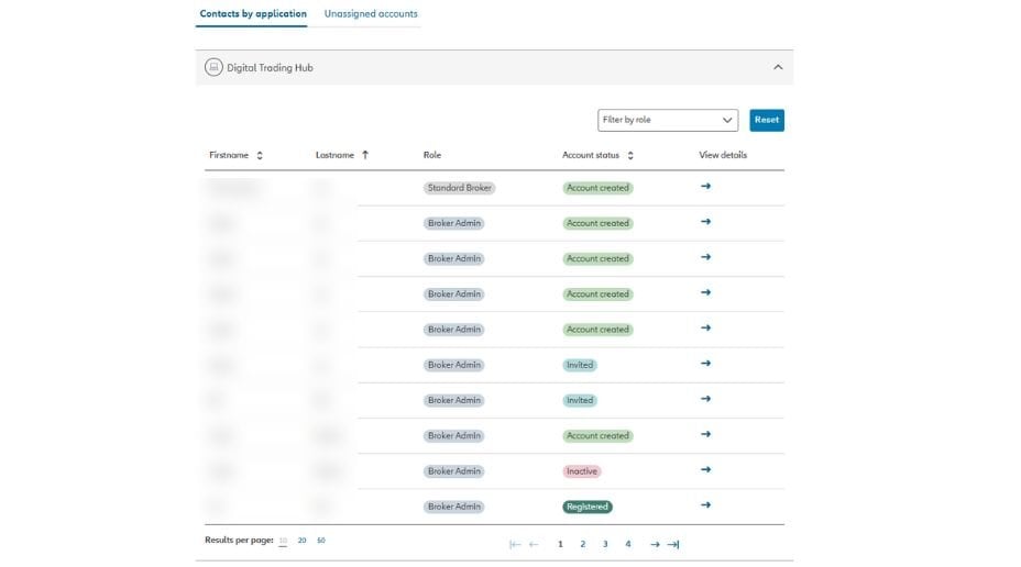 Screenshot  from myAllianz highlighting details of unassigned accounts